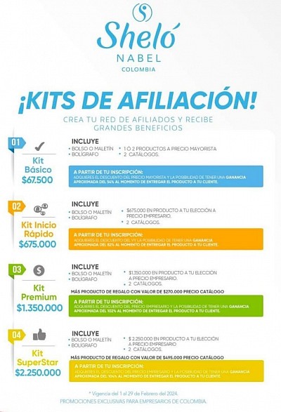 1.- Elige con que kit quieres iniciar tu proyecto